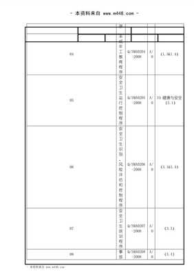《富盈衛(wèi)浴五金、金屬制品公司社會責任管理手冊》市場調(diào)查 洞察行業(yè)趨勢，驅(qū)動責任增長