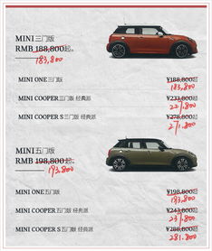 寶馬MINI全系車型價格下調(diào)，今日起正式生效，配件銷售同步優(yōu)化